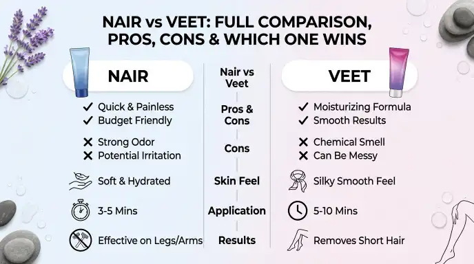 nair or veet